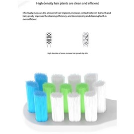 3 Pack | Replacement Brush Heads Compatible with SOOCAS Electric Toothbrushes X1/X3/X3U/X5/V1/V2/D3