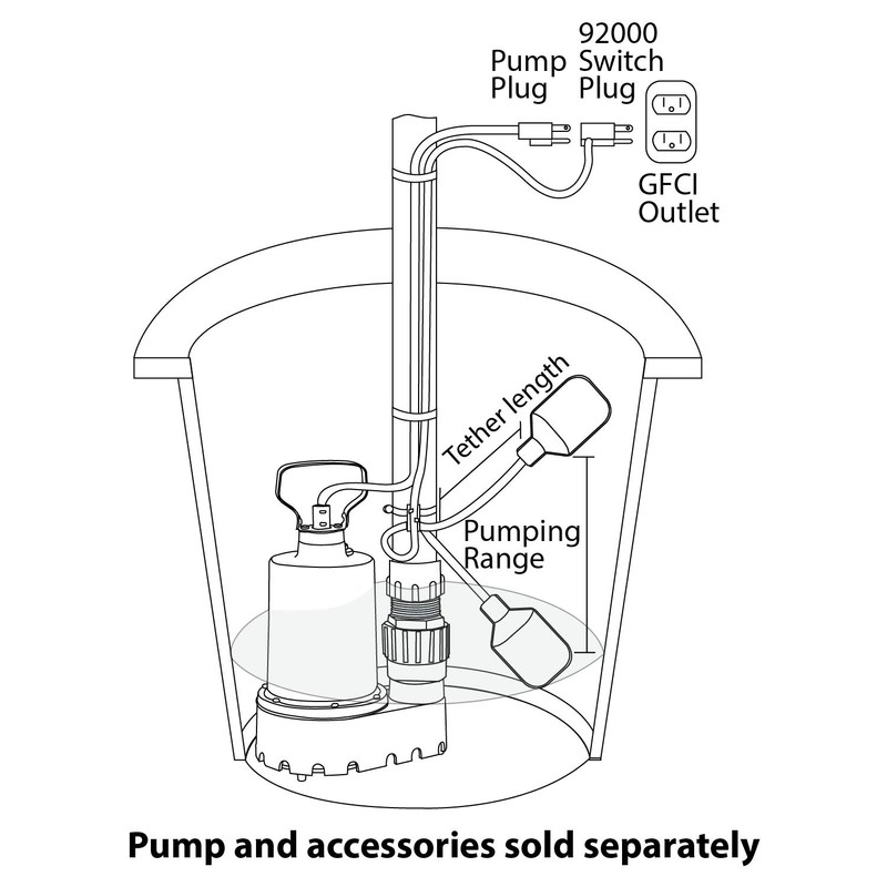 Superior Pump 92000 Tethered Float Switch , Black