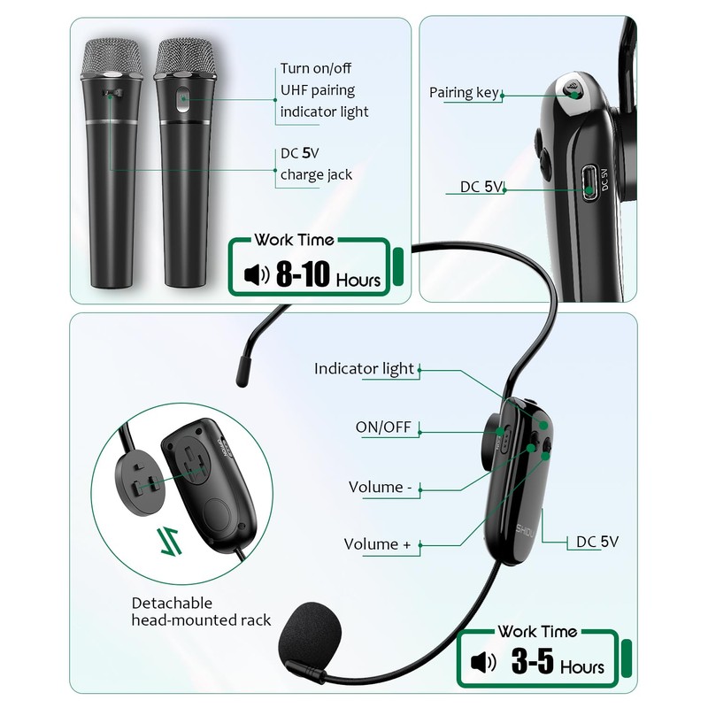40W Powerful Wireless Voice Amplifier for Teachers, Bluetooth Speaker PA