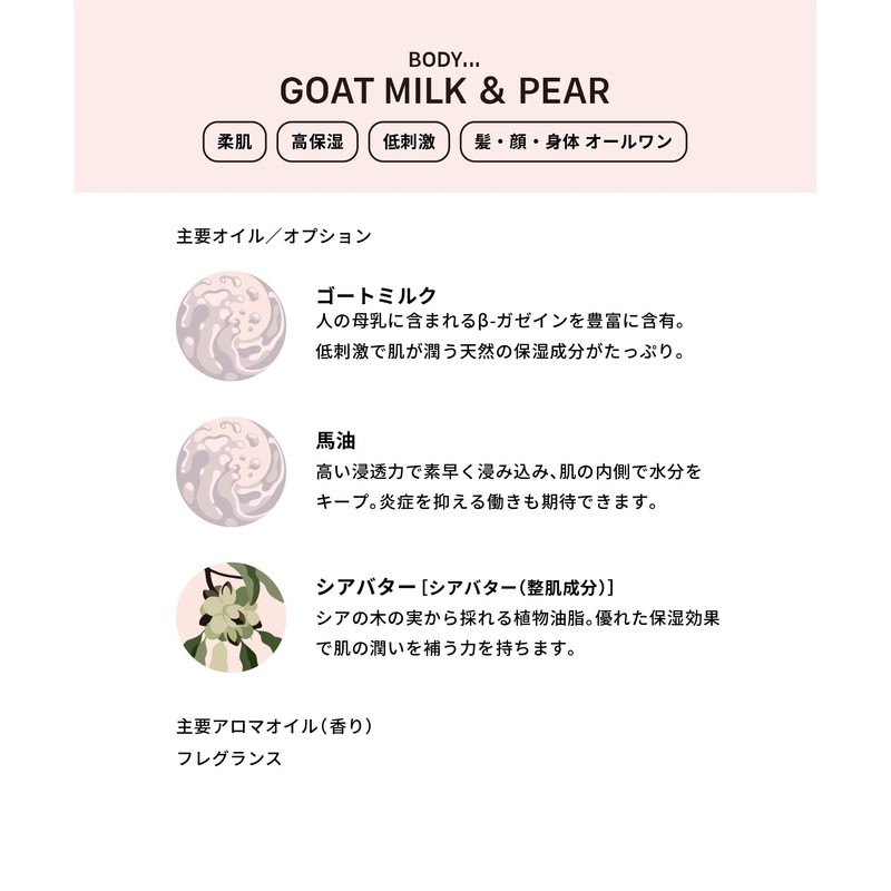 The Cold Process Solid Body Soap, Goat Milk & Pair,