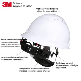 SecureFit Hard Hat SecureFit H-701SFR-UV, White, Non-Vented Cap Style Safety Helmet with Uvicator Sensor, 4-Point Pressure Diffusion Ratchet Suspension, ANSI Z87.1