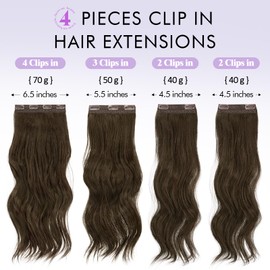 Sofeiyan Clip-In Extensions, 4 Pieces, 50 cm Long Wavy Hair Extensions for Women, Natural Wavy Chestnut Brown, Soft Synthetic Clip-In Hairpieces for Daily Party