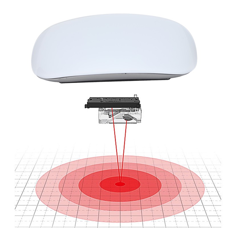 Wireless Mouse Lightweight Ultra Thin 2.4G Mute Button Touch Scrolling