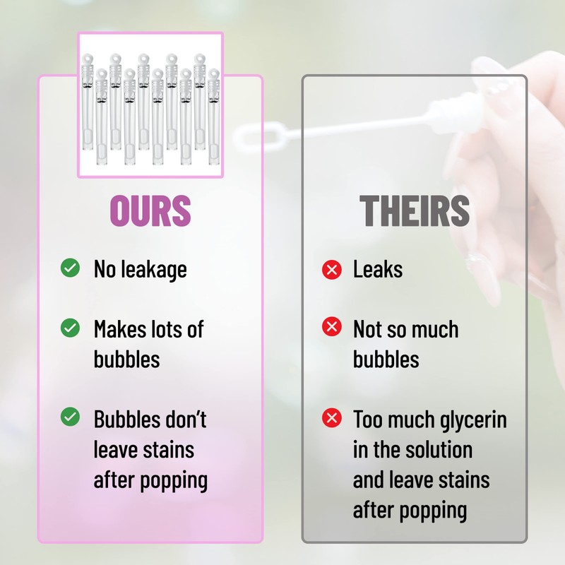 Mr. Pen- Mini Wedding Bubbles, 4-Inch, 16 Pack, White Mini