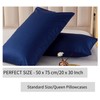 Pillow Cases 2 Pack Navy Blue 100% Poly Cotton Housewife