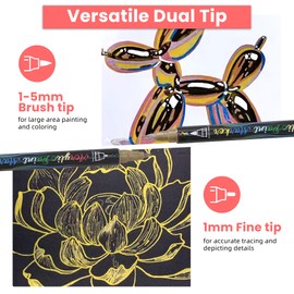 FEGLEEN 48 Colors Acrylic Paint Markers,Dual Tip Acrylic Markers with Fine Tip and Brush Tip Contain 12 Metallic Colors for Rock Painting,Egg,Wood,Glass,Canvas,Fabric,Ceramic,Crafts,Art Supplies