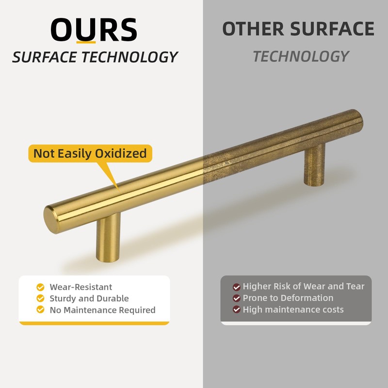 Goldenwarm 10 Pack 3 inch Gold Cabinet Handles Brushed Gold