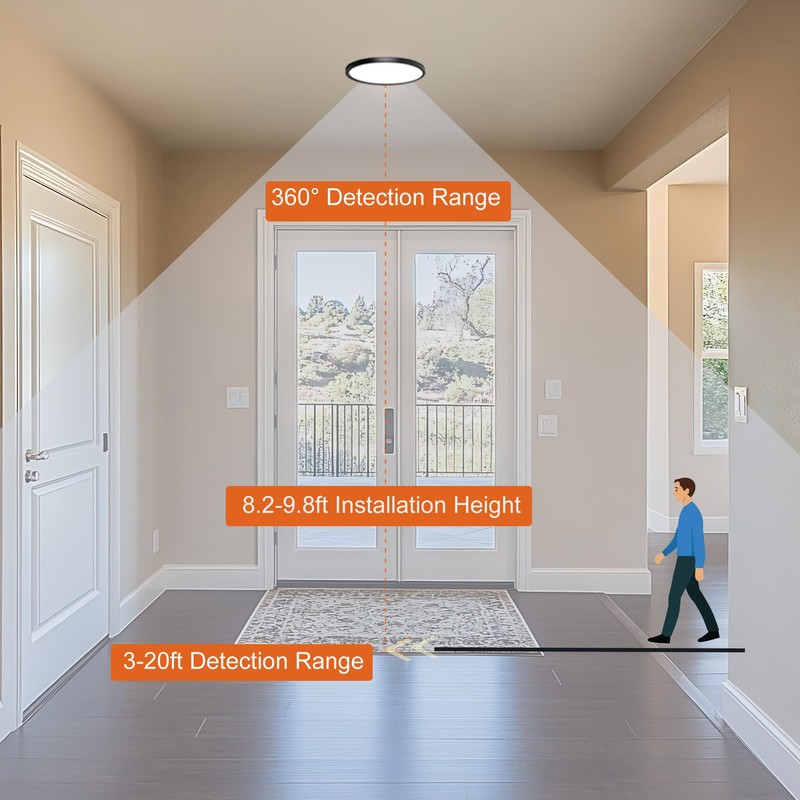 ZSYUBO 9 Inch Motion Sensor Light Indoor, Flush Mount Light