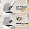 LiTHELi Handheld Vacuum Cordless, 10,000Pa Powerful Suction with Rechargeable U-Battery,