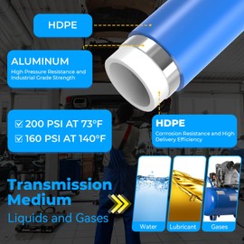 Shop Air line kit 3/4"×100'&200'&300' HDPE-Aluminum-HDPE Air Tubing Compressed Air Line Kit for Air Compressor Accessories Leak Proof&Easy to Install Compressed Air Piping System for Garage