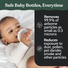 Roobi Hepa Filters Compatible with Baby Brezza. Specially Formulated for