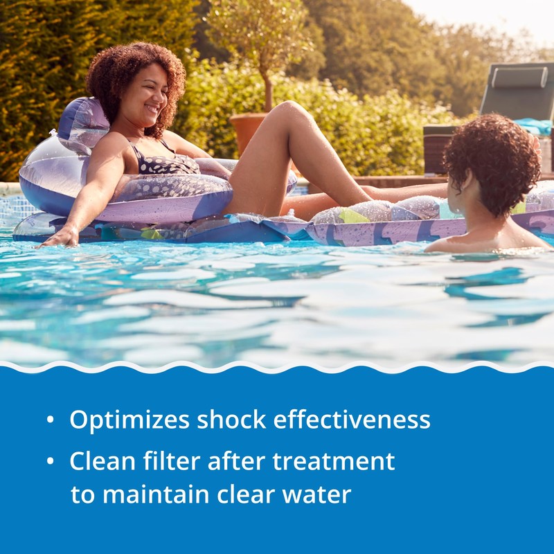 In The Swim Quick Clear Green - Turn Your Pool