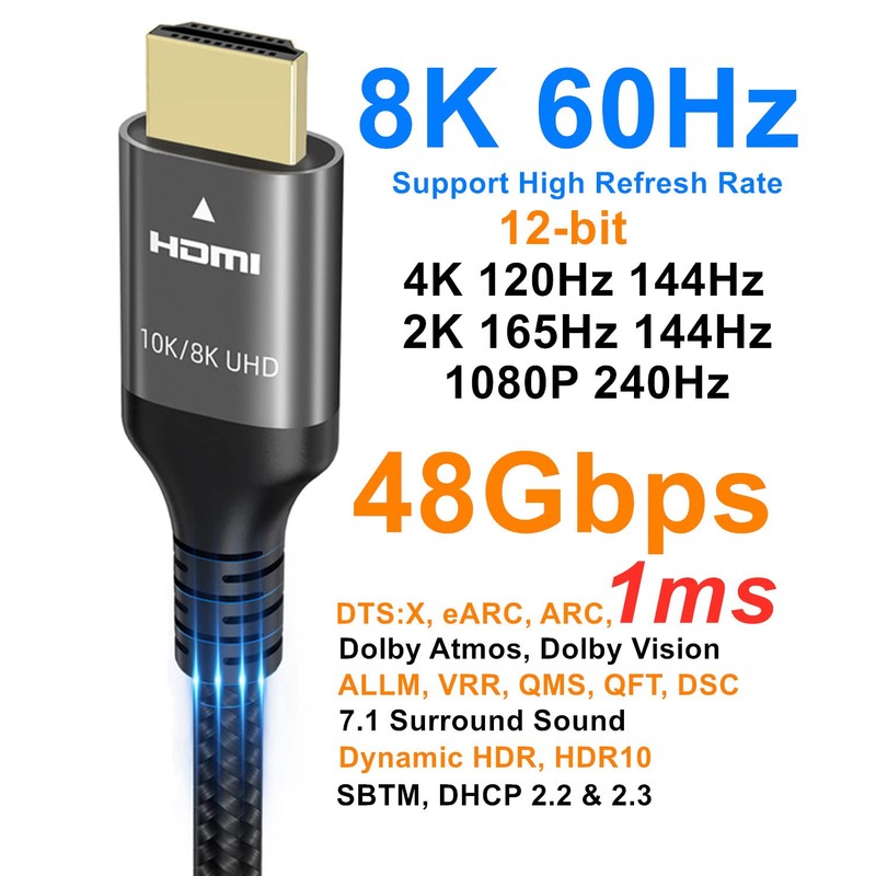 Ubluker 10k 8k 4k HDMI 2.1 Cable 5m (HDMI Certified)