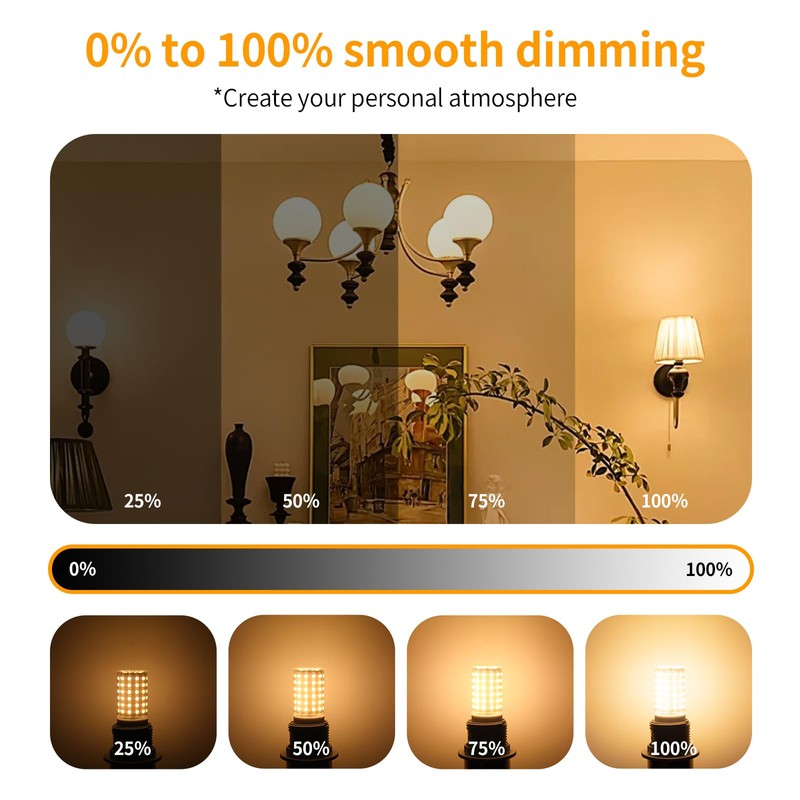 SCHERARX 2Pack E26 Led Bulb 60Watt Equivalent, E26 Dimmable Light