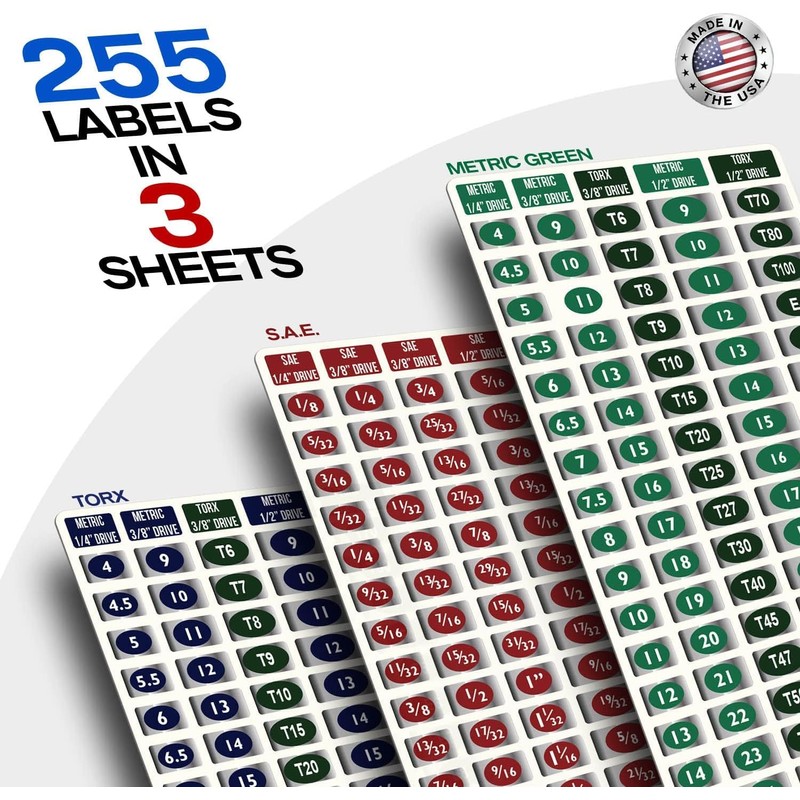 Magnetic Toolbox Labels Plus Socket Labels Master Set for Metric