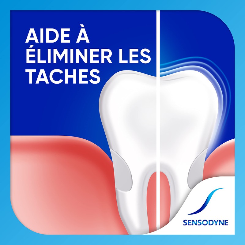 Sensodyne Pro Sensitiveness Treatment 2 x 75 ml