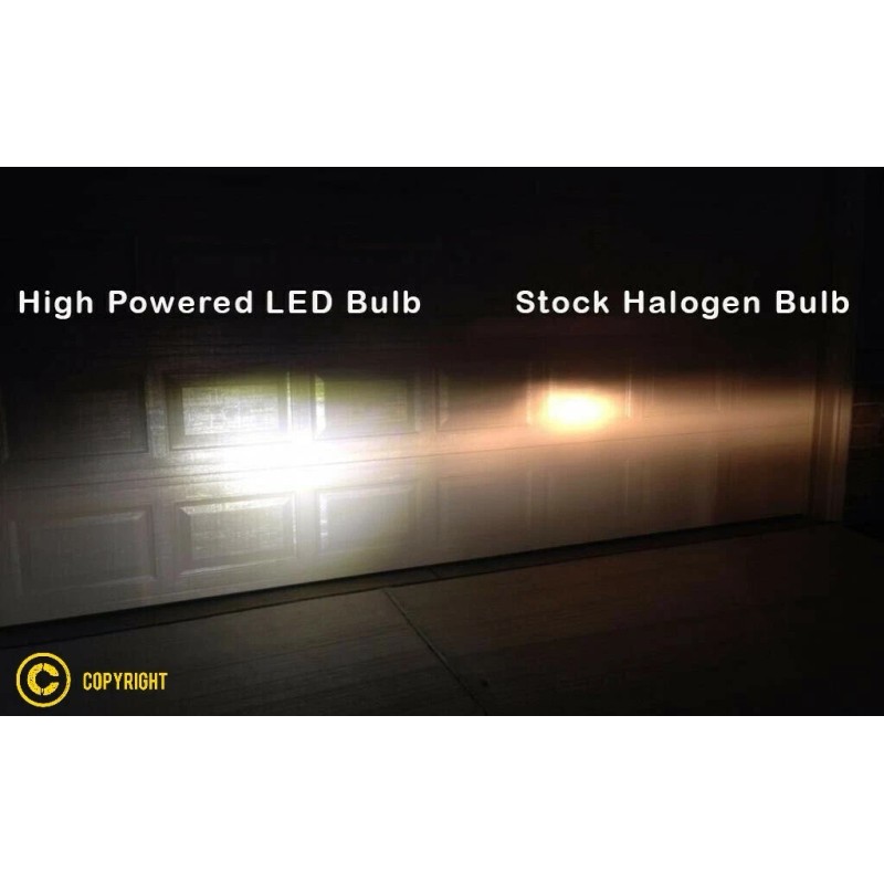 MHK Lighting Products LED Headlight Bulbs for 2012-2019 Can-Am Outlander