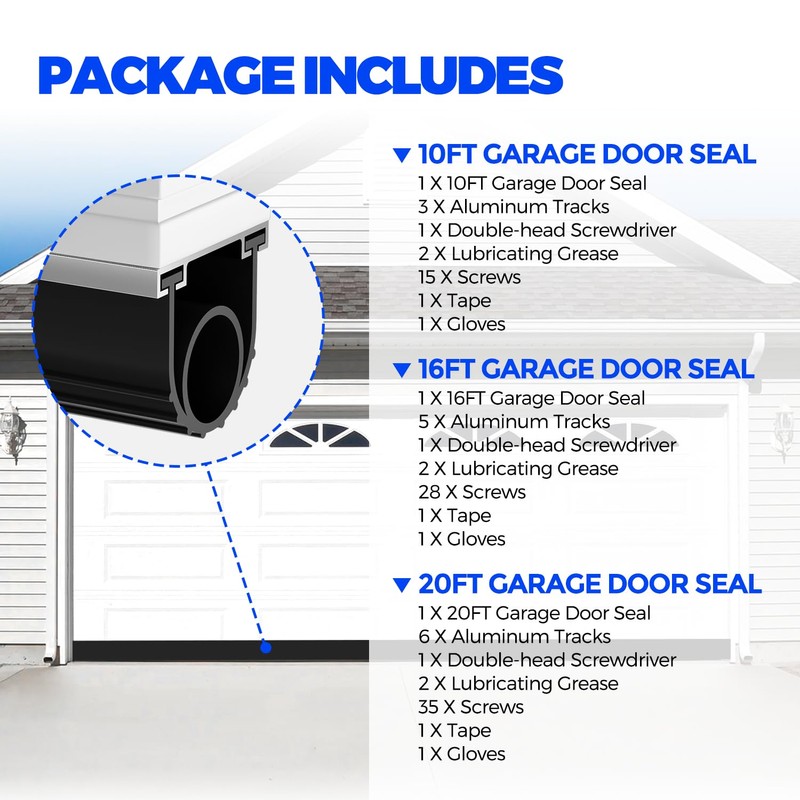 Holikme Garage Door Seal - Pre-drilled Aluminum Track Retainer Kit,