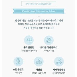 [Safe Ingredients] Saengbom Purifying Gel Cleanser Sebum adsorption and impurity removal Urban Pollution Safe Foaming Wash 192ml, 1 pc / [안심성분] 생봄 퓨리파잉 젤 클렌저 피지흡착 노폐물제거 어반폴루션 안심포밍워시 192ml, 1개