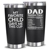 Christmas Gifts For Dad - Birthday Gifts For Dad From