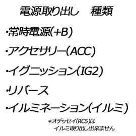 Step Wagon (RP6, RP7, RP8), Civic (FL1, FL4, FL5), ZRV (RZ4, RZ3, RZ5, RZ6), Power Removal, Optional Coupler, Just Insert into Fuse Box! Dash Camera, Made in Japan, Parts Accessories (Branch Type)