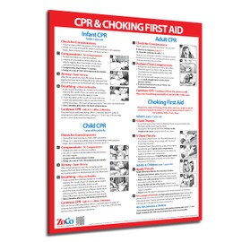 ZOCO – CPR & Choking Poster (5-Pack) – Heimlich Maneuver & First Aid Instructions for Infant, Child, Adult – Laminated 17x22 – Restaurant, School Nurse, Daycare, Office Safety Sign