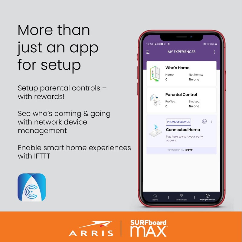 ARRIS Surfboard mAX W121 Tri-Band Mesh WiFi 6 System, AX6600
