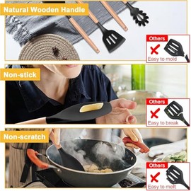 Utensilios de Cocina de Silicona, Juego de 12 Herramientas de Cocina Antiadherentes Resistentes al CalorViene con esptulacucharaagitadorclip, etc.,...