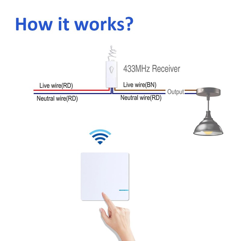 Meichoon Waterproof Wireless Light Switch and Receiver Kit No Wiring