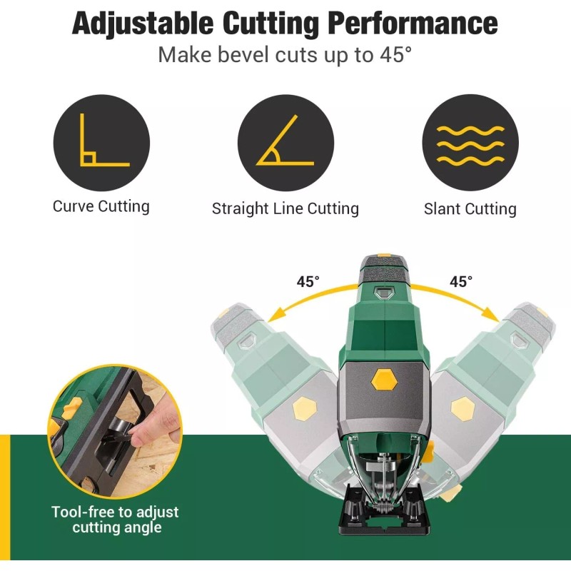 TECCPO Jigsaw, 6.5 Amp 3000 SPM Jig Saw with Laser,