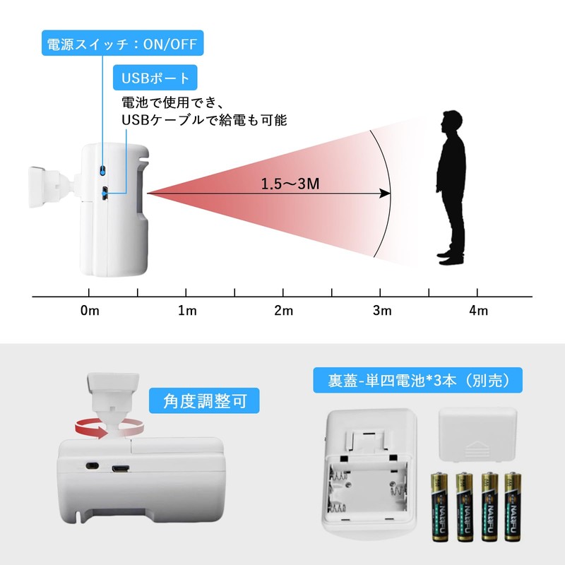 Wireless Motion Sensor Chime, Cordless Call Bell, Nursing Care, Non-Contact,