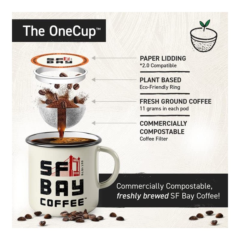 SF Bay Fog Chaser Coffee OneCup – 12 Count Compostable