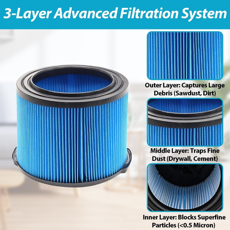 2 Pack VF3500 Replacement Filter for Ridgid Wet Dry Vac,