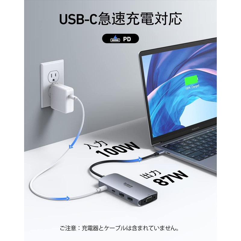 2 HDMI + DP + VGA Up to 5 Screen