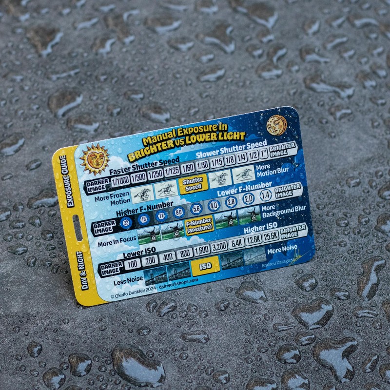 Manual Mode Photo Class on a Card & Exposure Guide