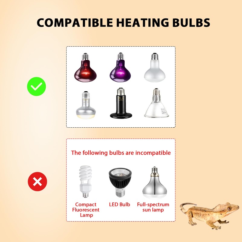 REPTITRIP 5.5" Reptile Heat Lamp Fixture with PID Dimming Thermostat,