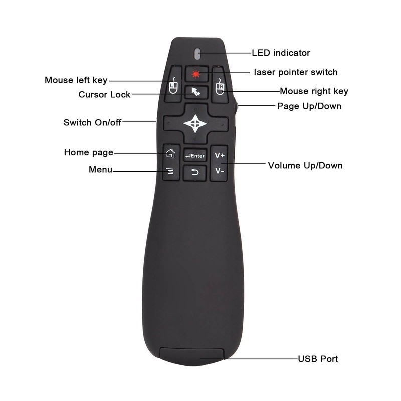Presentation Clicker USB 2.4GHz with Air Mouse Function Smoothly Operation
