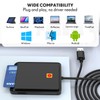 Smart Card Reader CAC, Access Portable USB CAC Reader and