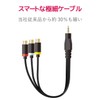 Elecom DH-MWRYF015BK AV Cable Stereo Mini Plug (4 Straight Poles)