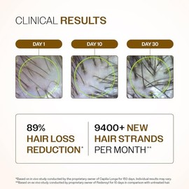 Bare Anatomy Advanced Hair Density Serum | 3% Redensyl, 4% Anagain, 3% Baicapil, 1% Capilia Longa, Rosemary, Biotin & Rice Extract | Reduces Hair Fall