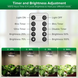 SANSI Dimmable Grow Light Bulb Full Spectrum, High PPFD 40W (600 Watt Equiv) with Remote, Auto On Off Timing 4 8 12 Hrs, Energy Saving Plant Light Bulb with E26 Base for Indoor Plants