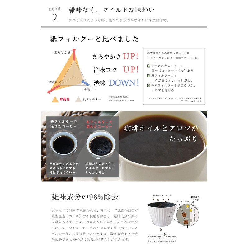 Hasamiyaki New Ceramic Coffee Filter & Dripper | Paper Filterless