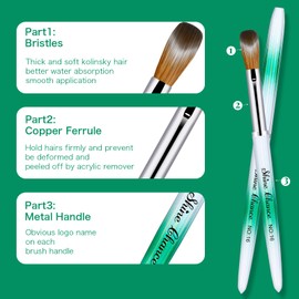 Shine Chance 4Pcs Acrylic Nail Brushes Set, Kolinsky Acrylic Nail Art Brush, Art Design & Polish Mistake Cleaning Manicure Tools for Women Acrylic Application (Size 4 8 12 16)