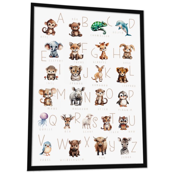 JUHMI ABC Poster for Children - Animals Alphabet Posters &