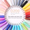 Ddaowanx 36 Pcs Acrylic Colored Pens Set,Fine Point Acrylic Paint