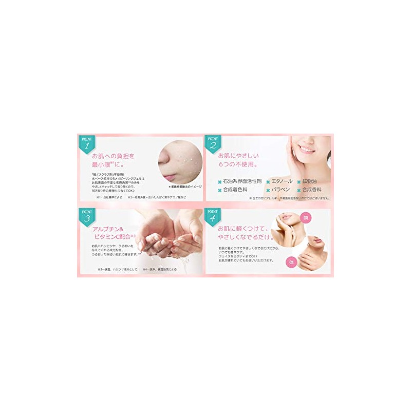 Mimeo Peel Gel