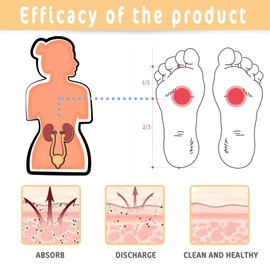 Parches Desintoxicantes Para Pies,150 Parches Detox Pies Para Estrés Corporal, Foot Pads Para Pies Ingredientes Naturales,Almohadillas Limpieza Profunda,Alivian Dolor Y Mejoran Sueño