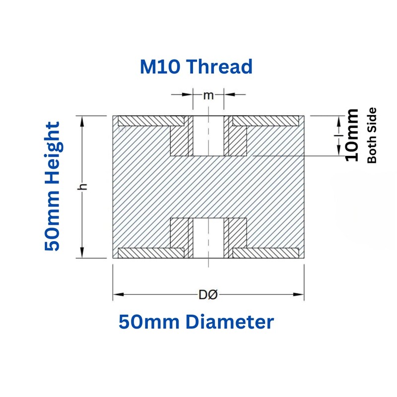 Rubbergiant Rubber mounts M10-50mm x 50mm Anti vibration rubber mount