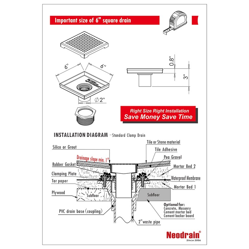 Neodrain 6-Inch Square Shower Drain with Removable Quadrato Pattern Grate,