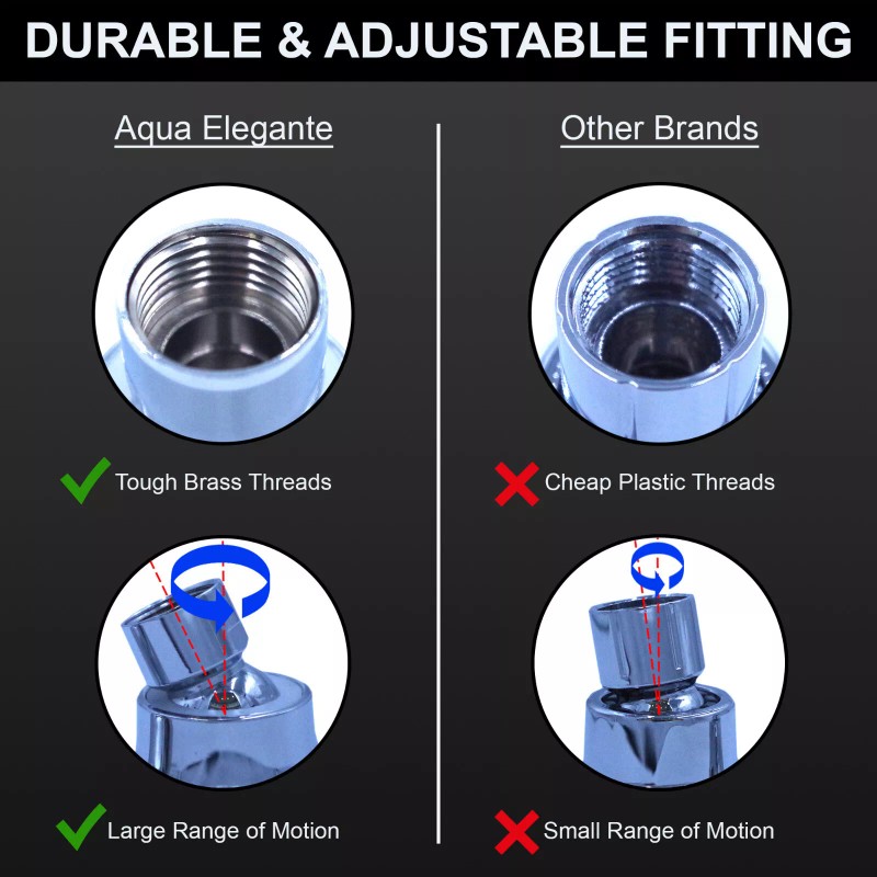 Aqua Elegante 6 Function Luxury Shower Head (Aqua Elegante) -